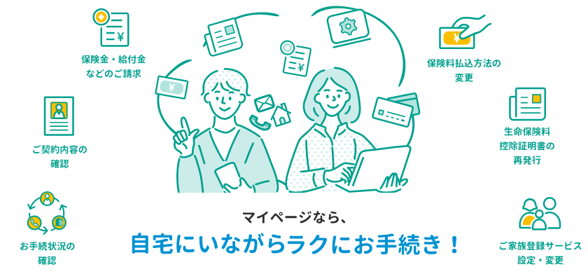 ご契約者専用マイページなら、自宅にいながらラクにお手続き！